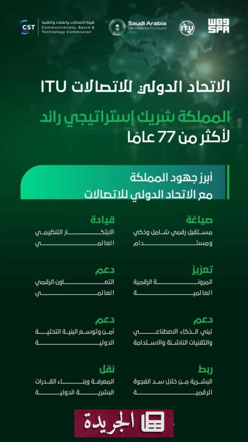اشترك الآن في النشرة الإخبارية اليومية عبر بريدك الإلكتروني - آخر الأخبار - الجريدة