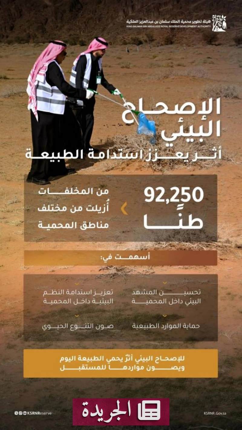 اشترك الآن في النشرة الإخبارية اليومية عبر بريدك الإلكتروني - آخر الأخبار - الجريدة
