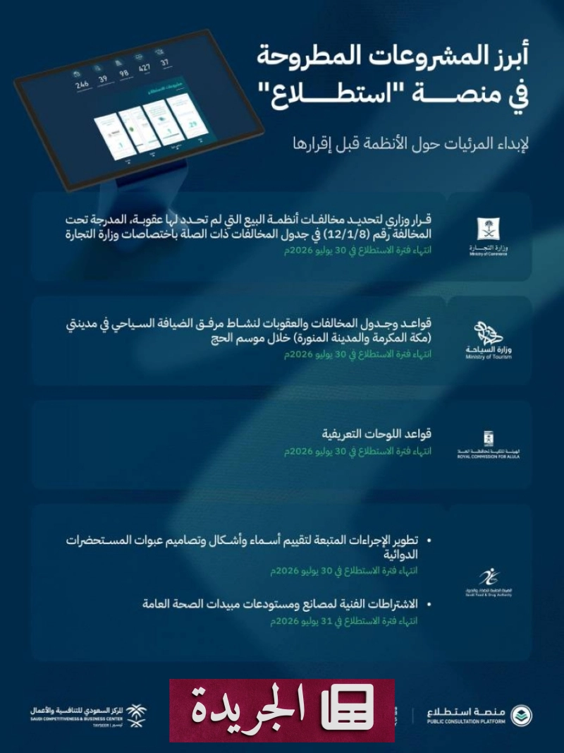 اشترك الآن في النشرة الإخبارية اليومية عبر بريدك الإلكتروني - آخر الأخبار - الجريدة