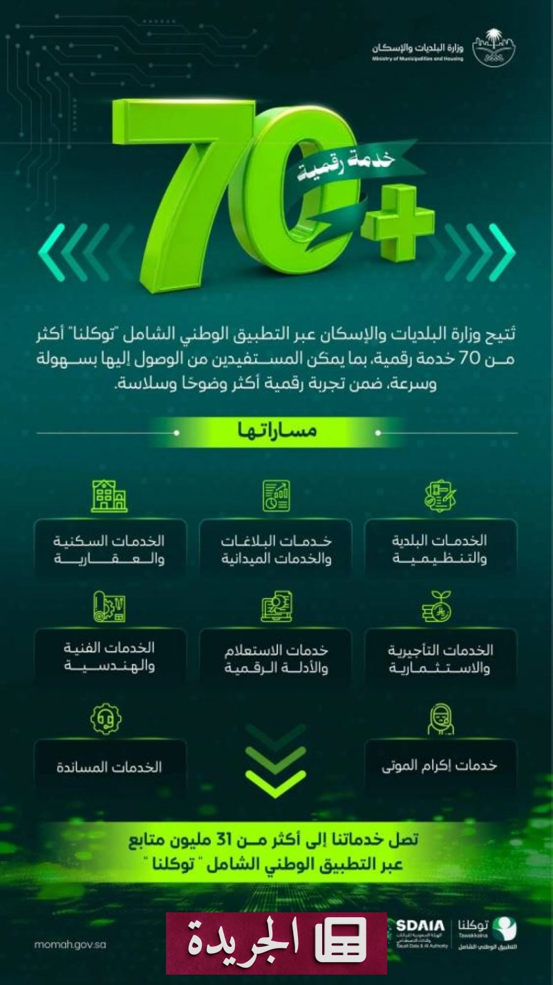 اشترك الآن في النشرة الإخبارية اليومية عبر بريدك الإلكتروني