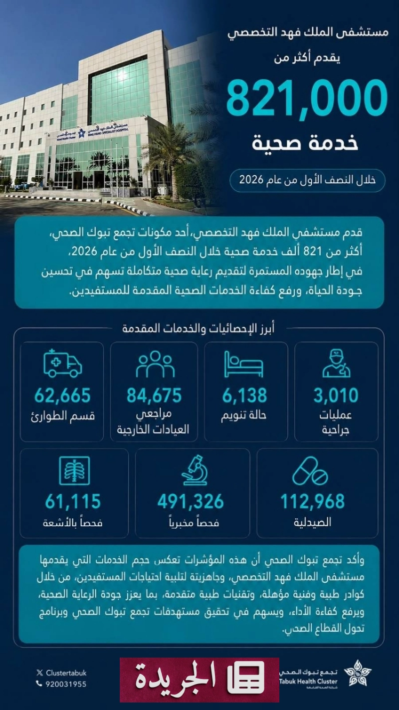 اشترك الآن في النشرة الإخبارية اليومية عبر بريدك الإلكتروني