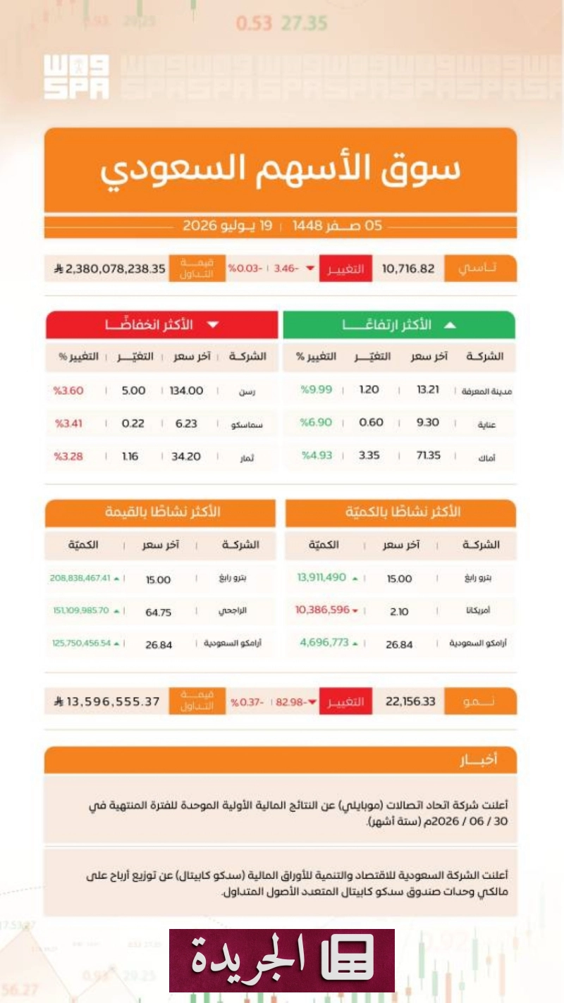 اشترك الآن في النشرة الإخبارية اليومية عبر بريدك الإلكتروني