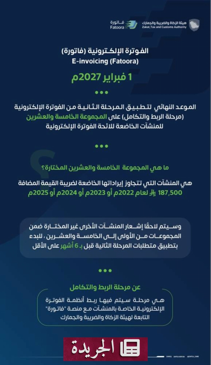 اشترك الآن في النشرة الإخبارية اليومية عبر بريدك الإلكتروني - آخر الأخبار - الجريدة