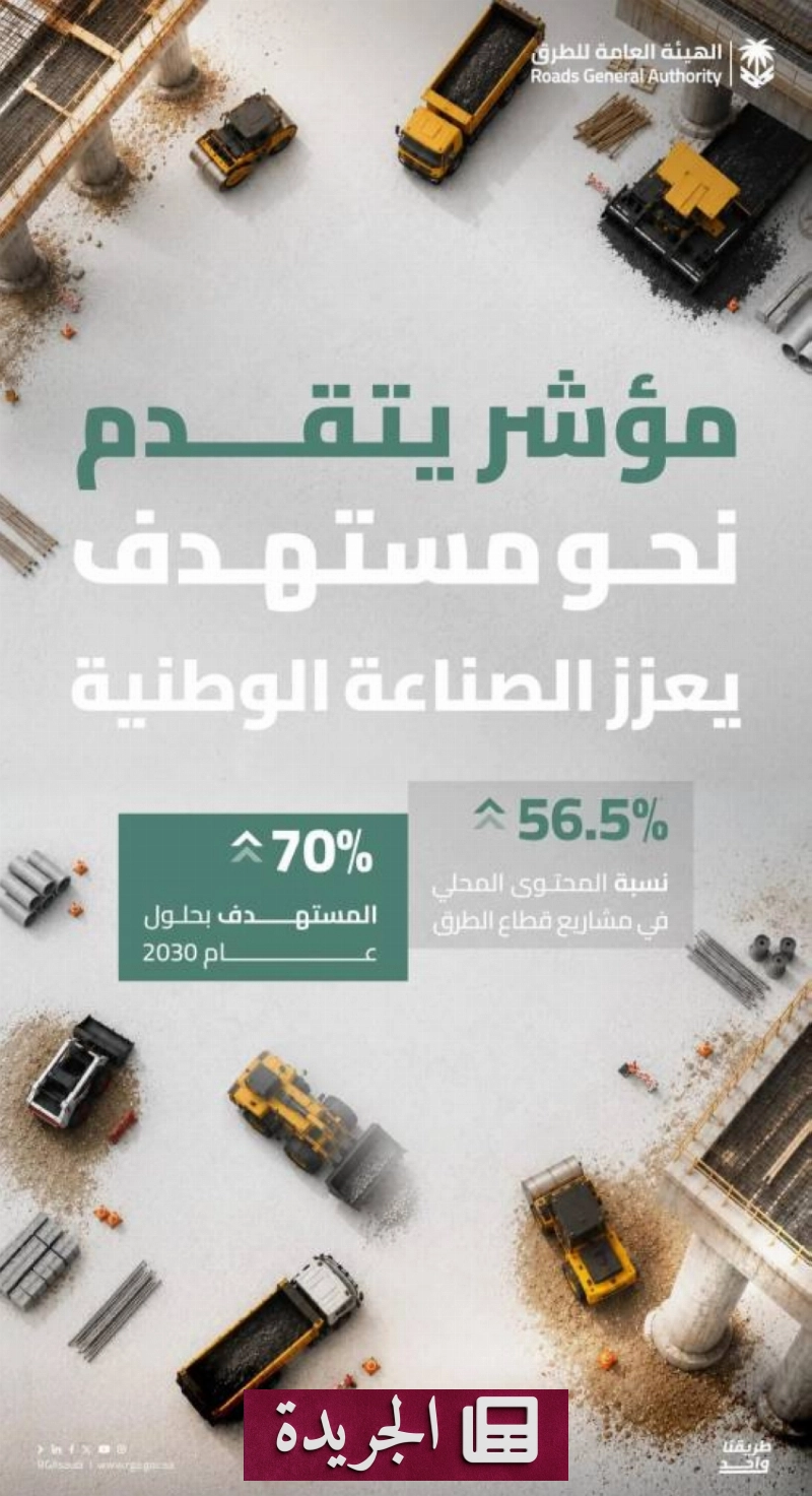 اشترك الآن في النشرة الإخبارية اليومية عبر بريدك الإلكتروني - آخر الأخبار - الجريدة