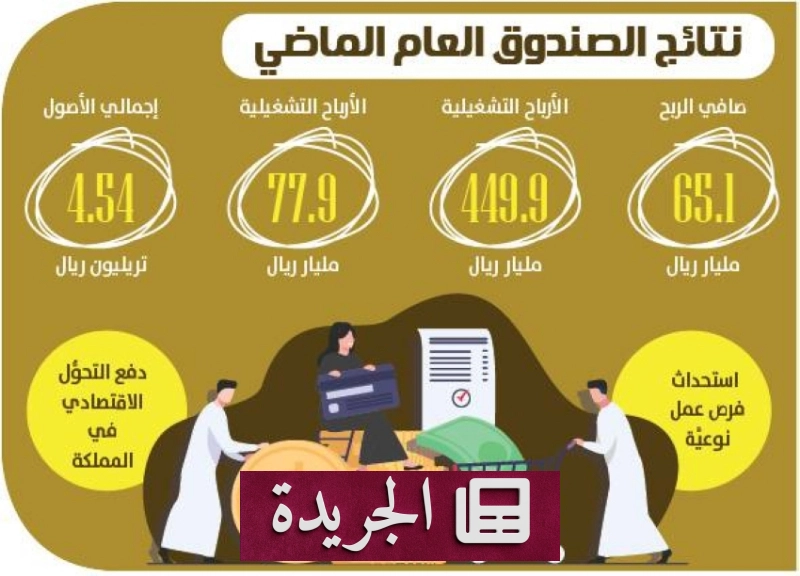 اشترك الآن في النشرة الإخبارية اليومية عبر بريدك الإلكتروني - آخر الأخبار - الجريدة
