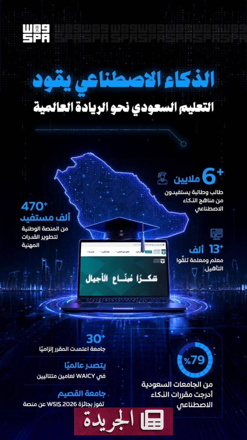 اشترك الآن في النشرة الإخبارية اليومية عبر بريدك الإلكتروني - آخر الأخبار - الجريدة