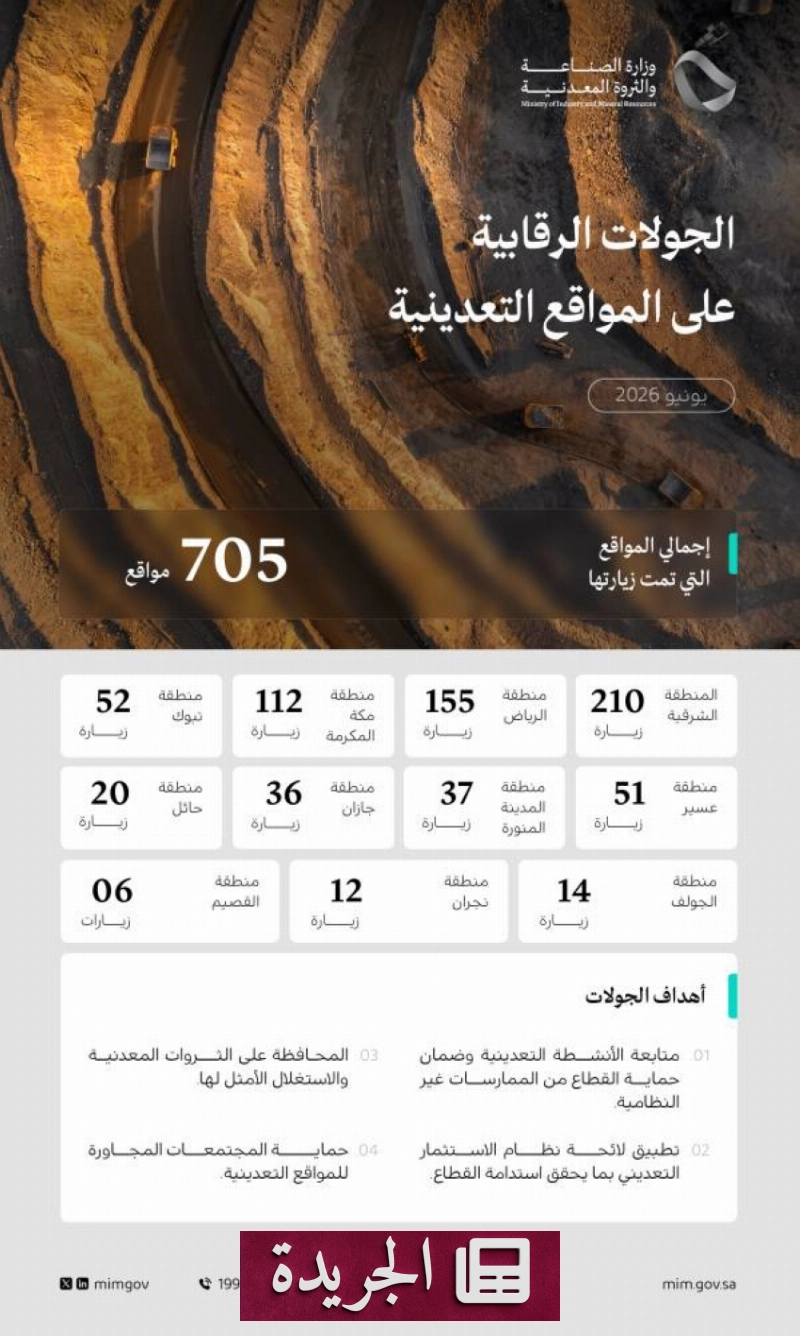 اشترك الآن في النشرة الإخبارية اليومية عبر بريدك الإلكتروني - آخر الأخبار - الجريدة