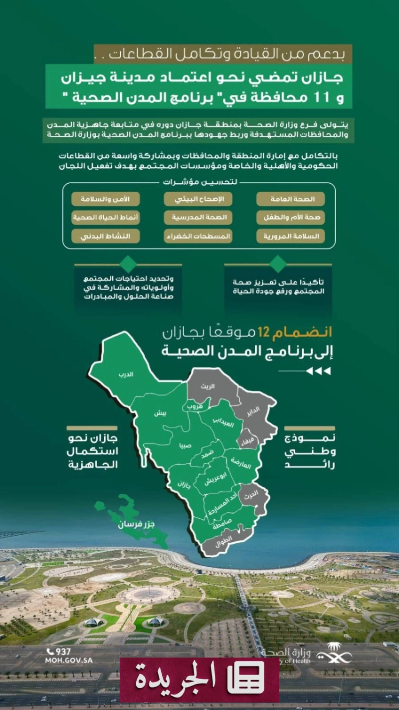 اشترك الآن في النشرة الإخبارية اليومية عبر بريدك الإلكتروني - آخر أخبار الجريدة