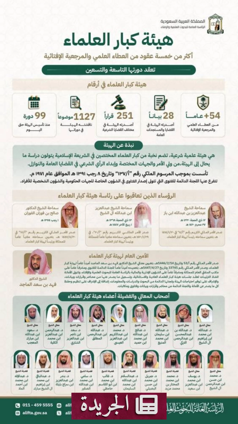 صورة توضح نموذج الاشتراك في النشرة الإخبارية اليومية عبر البريد الإلكتروني