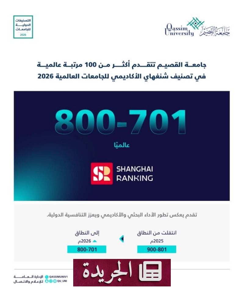 اشترك الآن في النشرة الإخبارية اليومية عبر بريدك الإلكتروني - آخر الأخبار - الجريدة