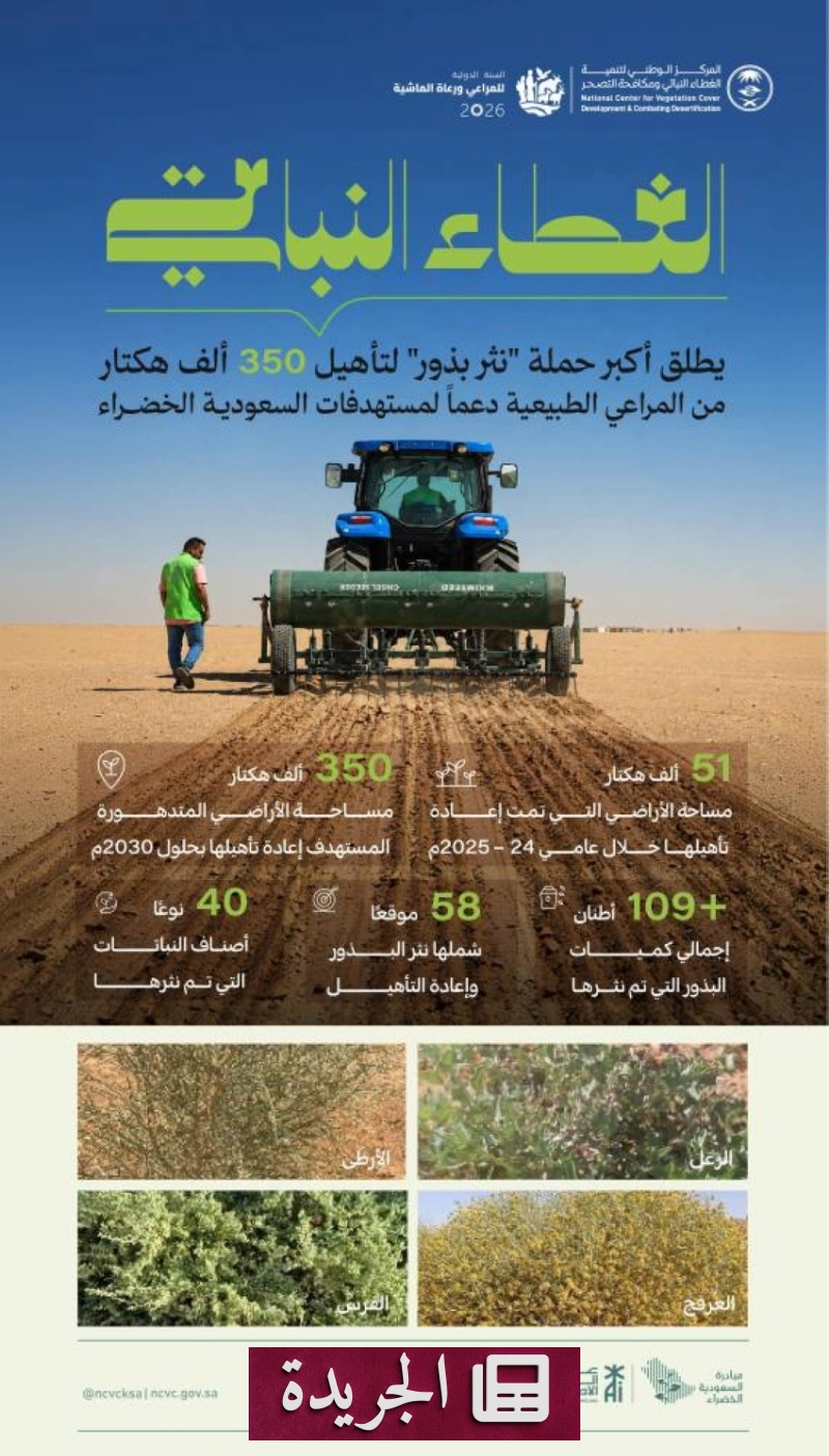 اشترك الآن في النشرة الإخبارية اليومية عبر بريدك الإلكتروني - آخر الأخبار - الجريدة