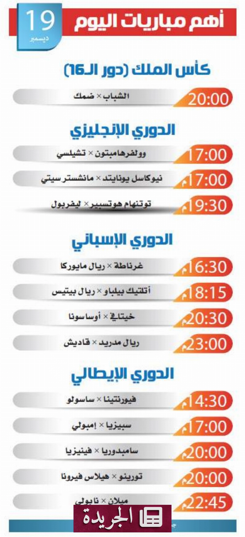 اشتركوا بالنشرة الإخبارية اليومية عبر بريدكم الإلكتروني - آخر أخبار الجريدة