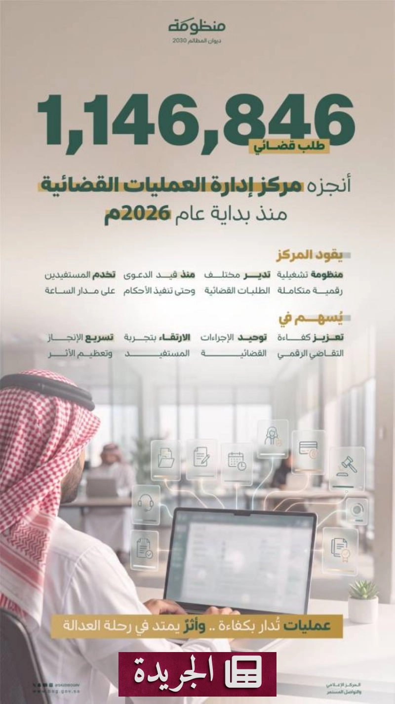 اشتركوا بالنشرة الإخبارية اليومية لتصل أخباركم إلى بريدكم الإلكتروني - آخر الأخبار - الجريدة