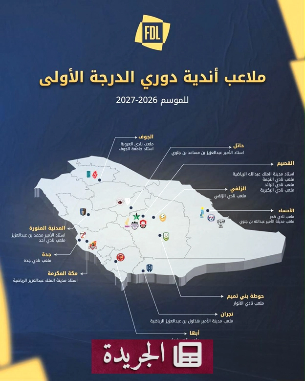 دوري يلو 2026 2027 ينطلق عبر 9 مناطق ب18 ملعبًا - آخر الأخبار - الجريدة