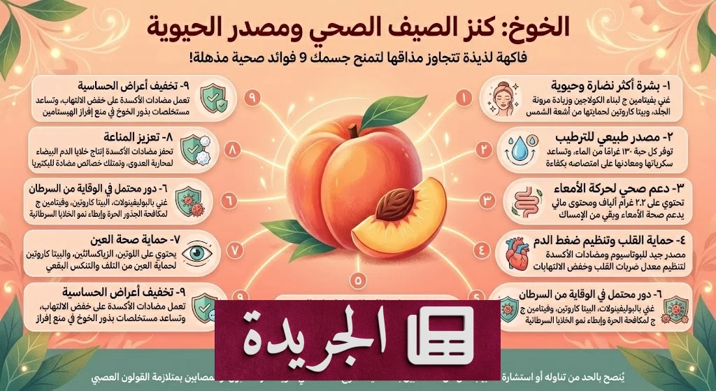 فوائد الخوخ الصحية التي تجعله فاكهة الصيف المثالية - آخر الأخبار - الجريدة