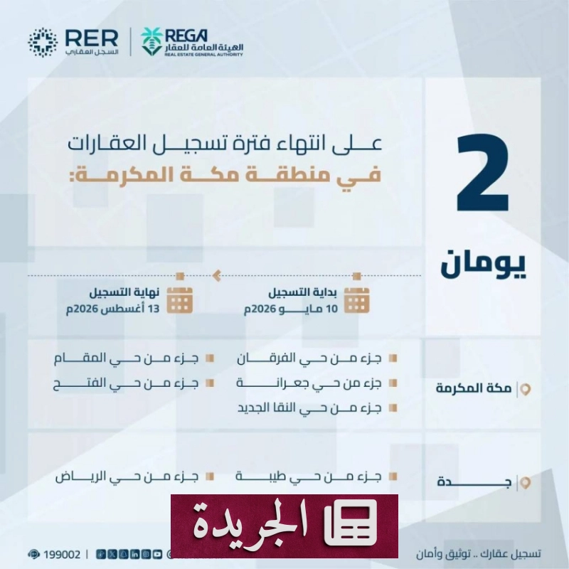 هيئة العقار تحذر من عدم تسجيل العقارات خلال المدة المحددة - آخر الأخبار - الجريدة