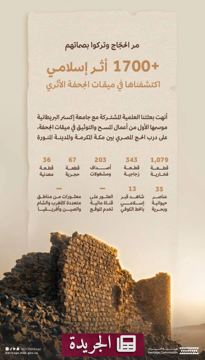 هيئة التراث تعلن اكتشاف أكثر من 1700 أثر في ميقات الجحفة - آخر أخبار الجريدة
