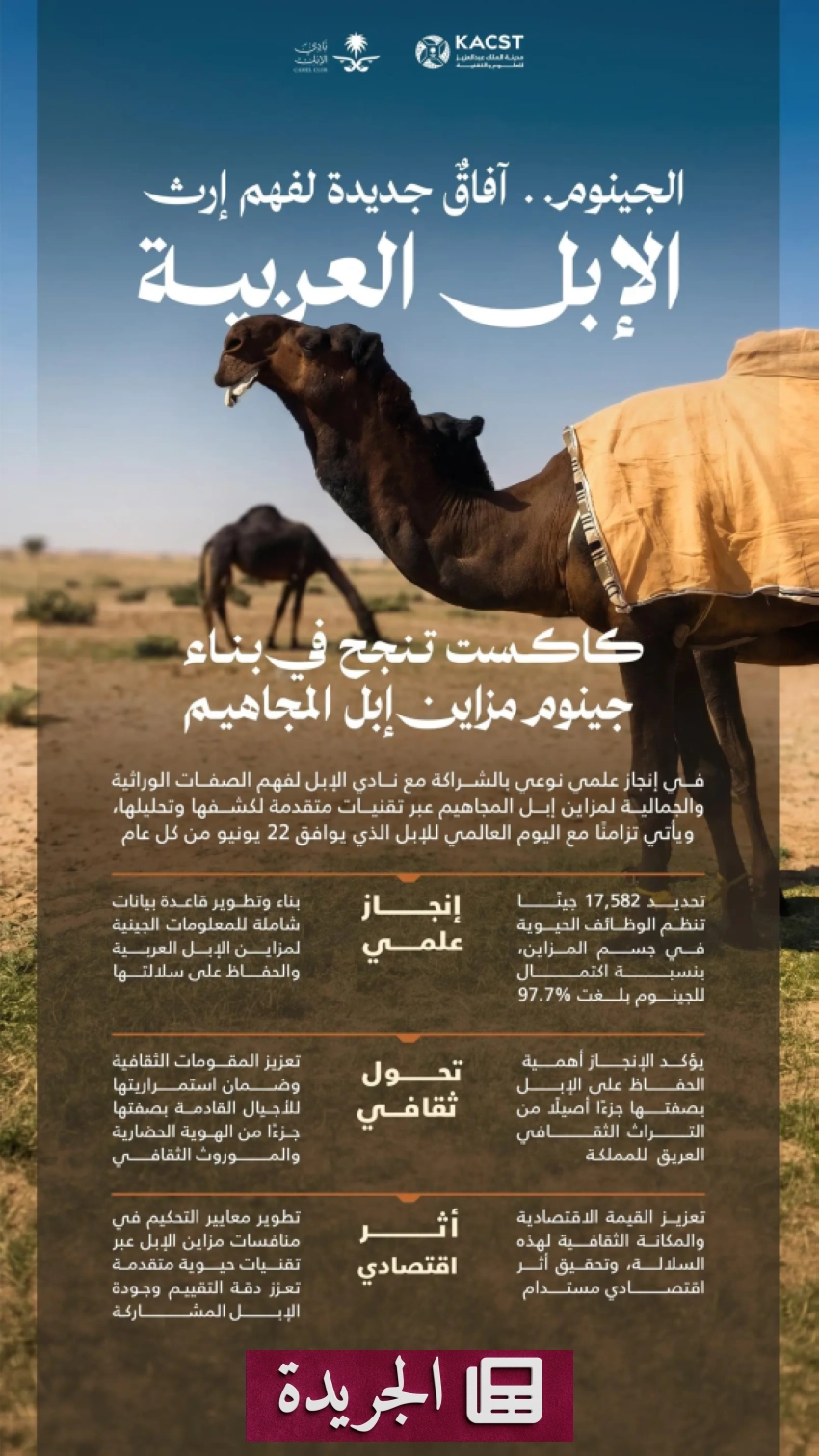 كاكست ونادي الإبل يحققان إنجازاً علمياً بتجميع جينومي لسلالة مجاهيم من الإبل العربية - أخبار أونلاين