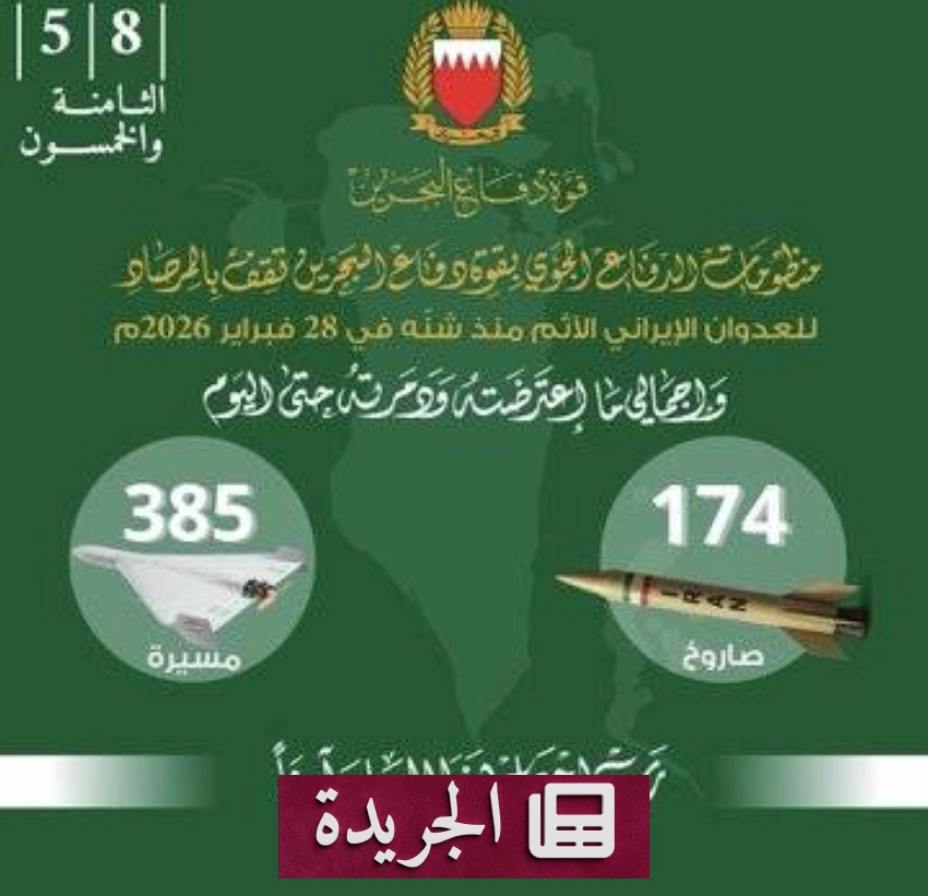 قوة دفاع البحرين ترد على الاعتداءات الإيرانية المتكررة بصلابة وحزم - أخبار أونلاين