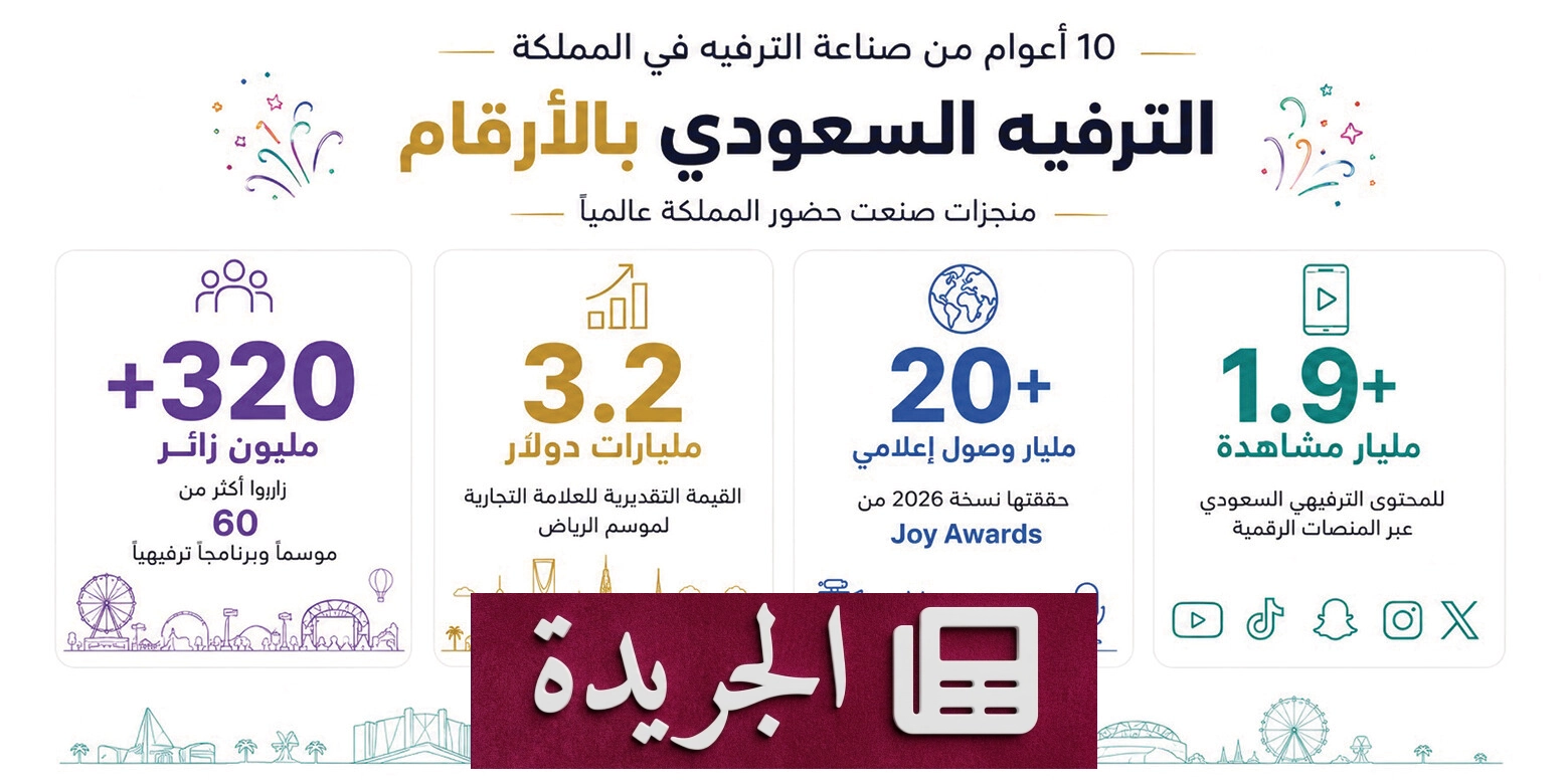 قطاع الترفيه السعودي يحقق قفزات اقتصادية نوعية ضمن رؤية 2030 - آخر أخبار الجريدة