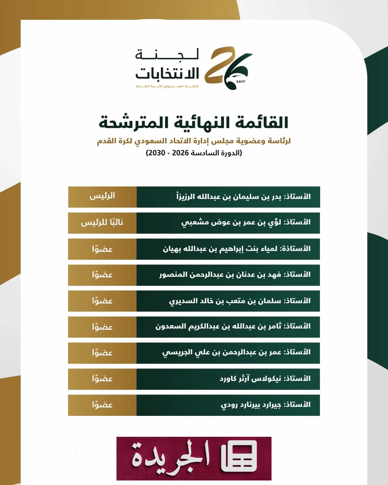 لجنة انتخابات الاتحاد السعودي لكرة القدم تعلن القائمة النهائية للمرشحين - آخر الأخبار - الجريدة