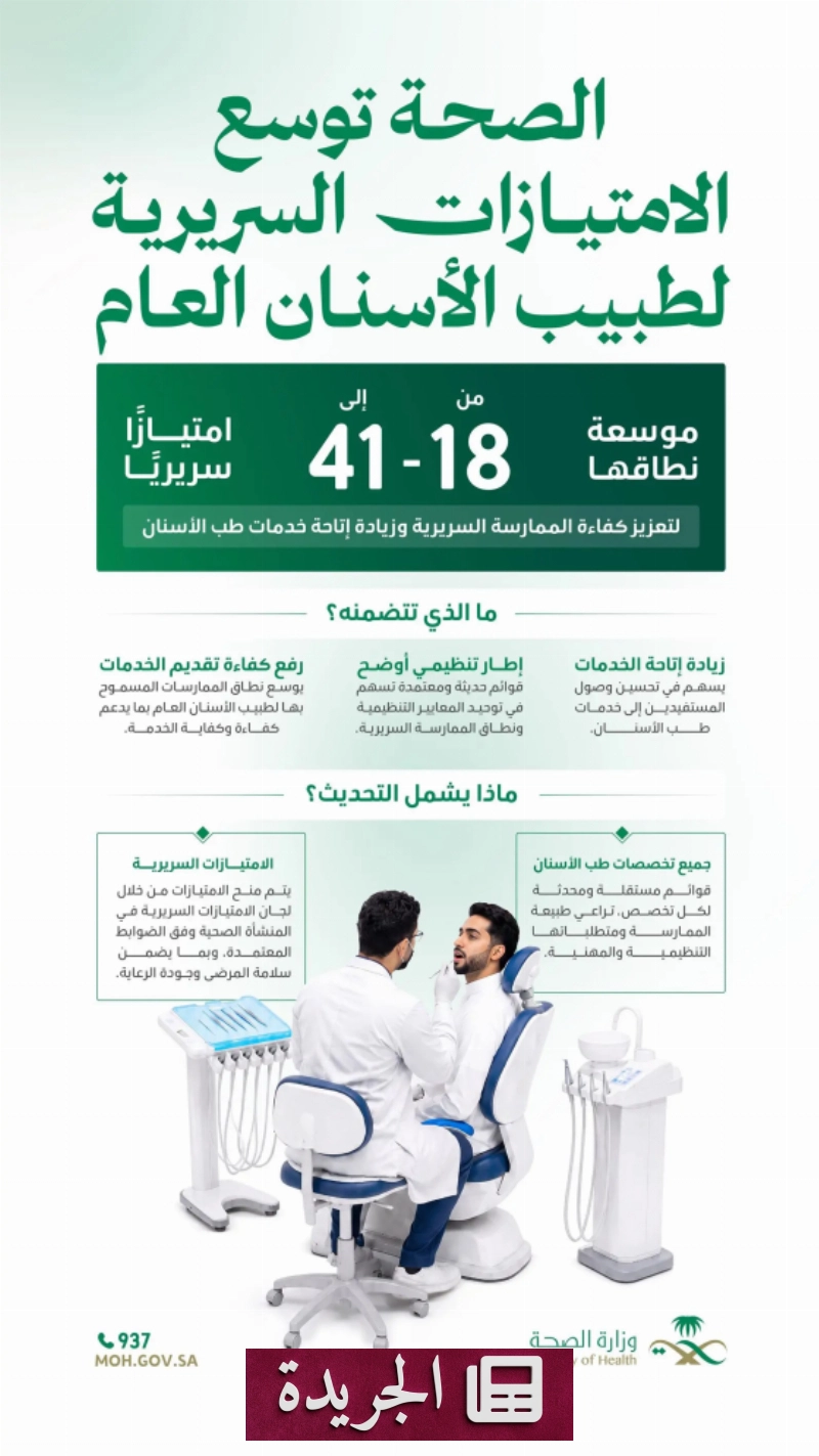 وزارة الصحة توسع امتيازات أطباء الأسنان العامين إلى 41 امتيازًا سريريًا - آخر أخبار الجريدة