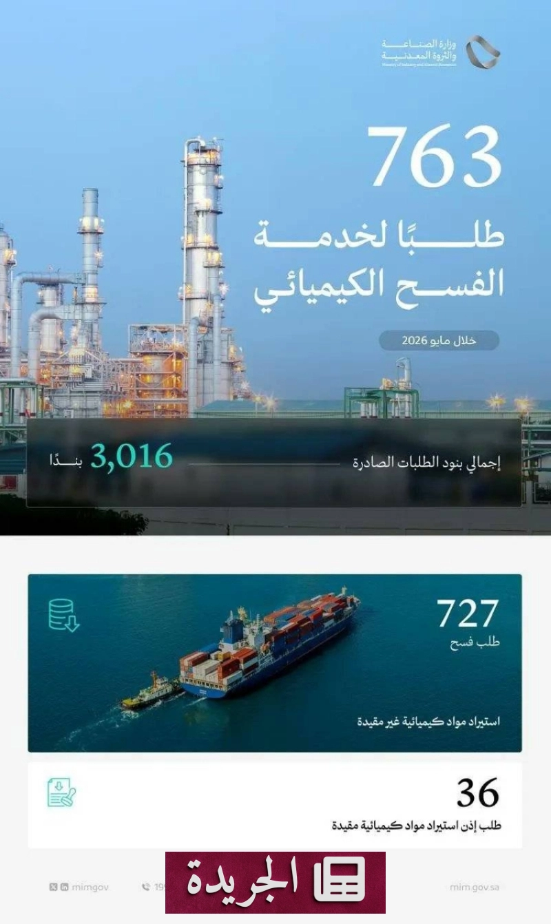 صورة توضح معاملة وزارة الصناعة والثروة المعدنية للطلبات المتعلقة بفسح المواد الكيميائية في مايو 2026