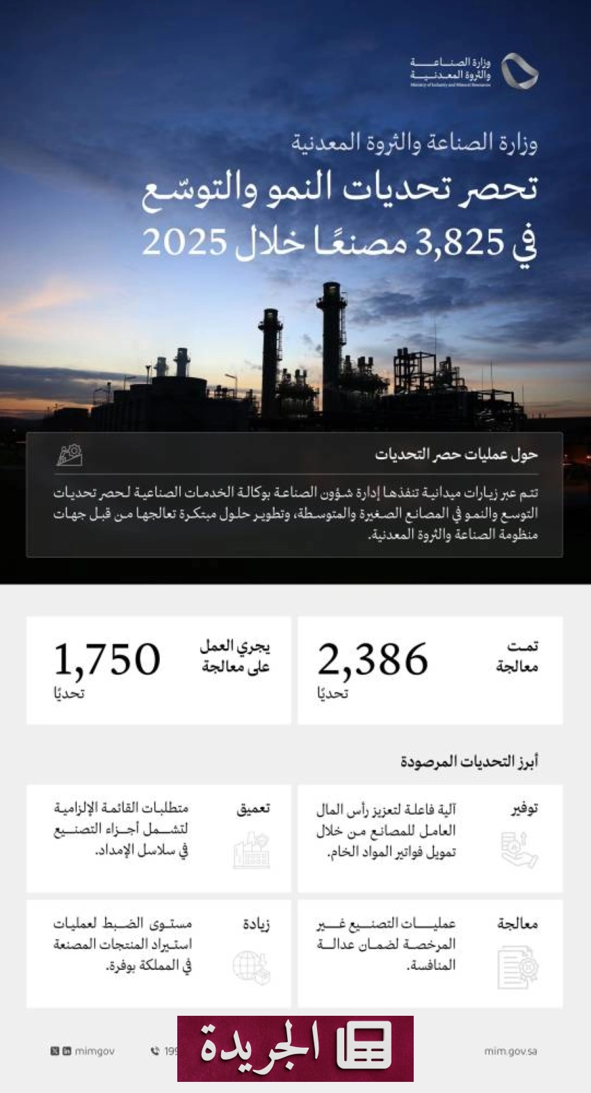 وزارة الصناعة والثروة المعدنية تتفقد 3825 مصنعاً متناهي الصغر والصغير والمتوسط في 2025 - أخبار أونلاين