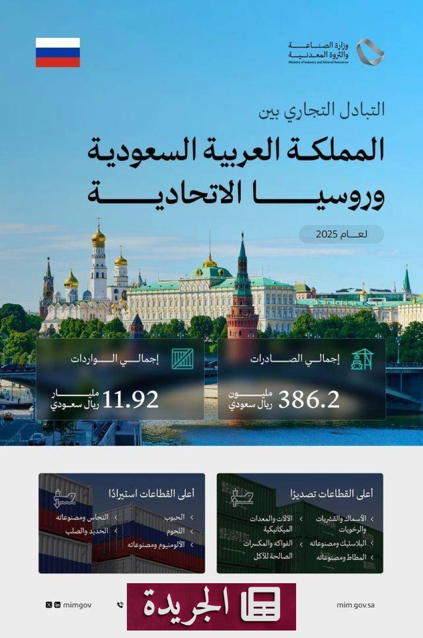 وزير الصناعة السعودي يشارك في منتدى سانت بطرسبورغ الاقتصادي الدولي 2026 - آخر الأخبار - الجريدة