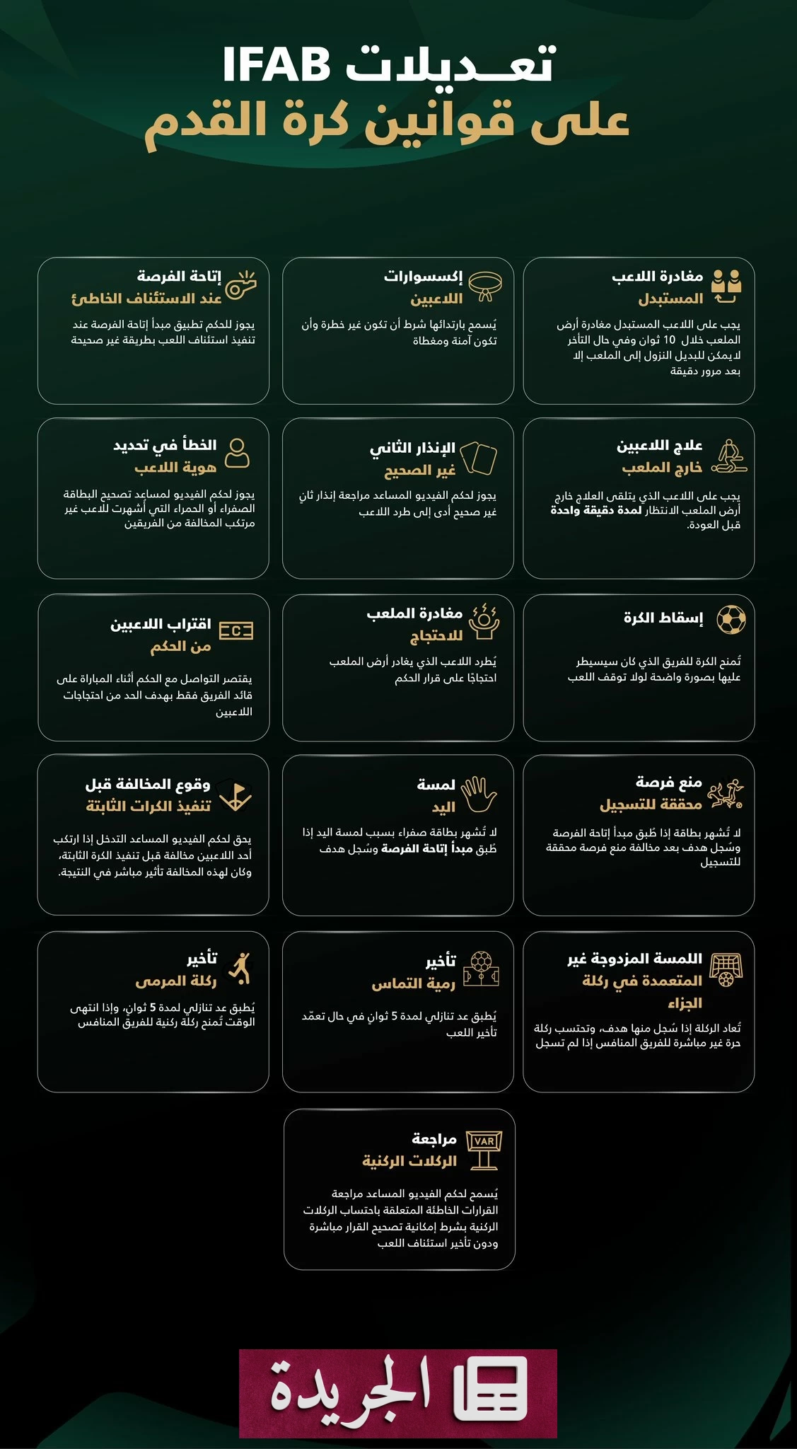 تعديلات جديدة في قوانين كرة القدم السعودية تسريع اللعب وتحد من الاحتجاجات - آخر الأخبار - الجريدة