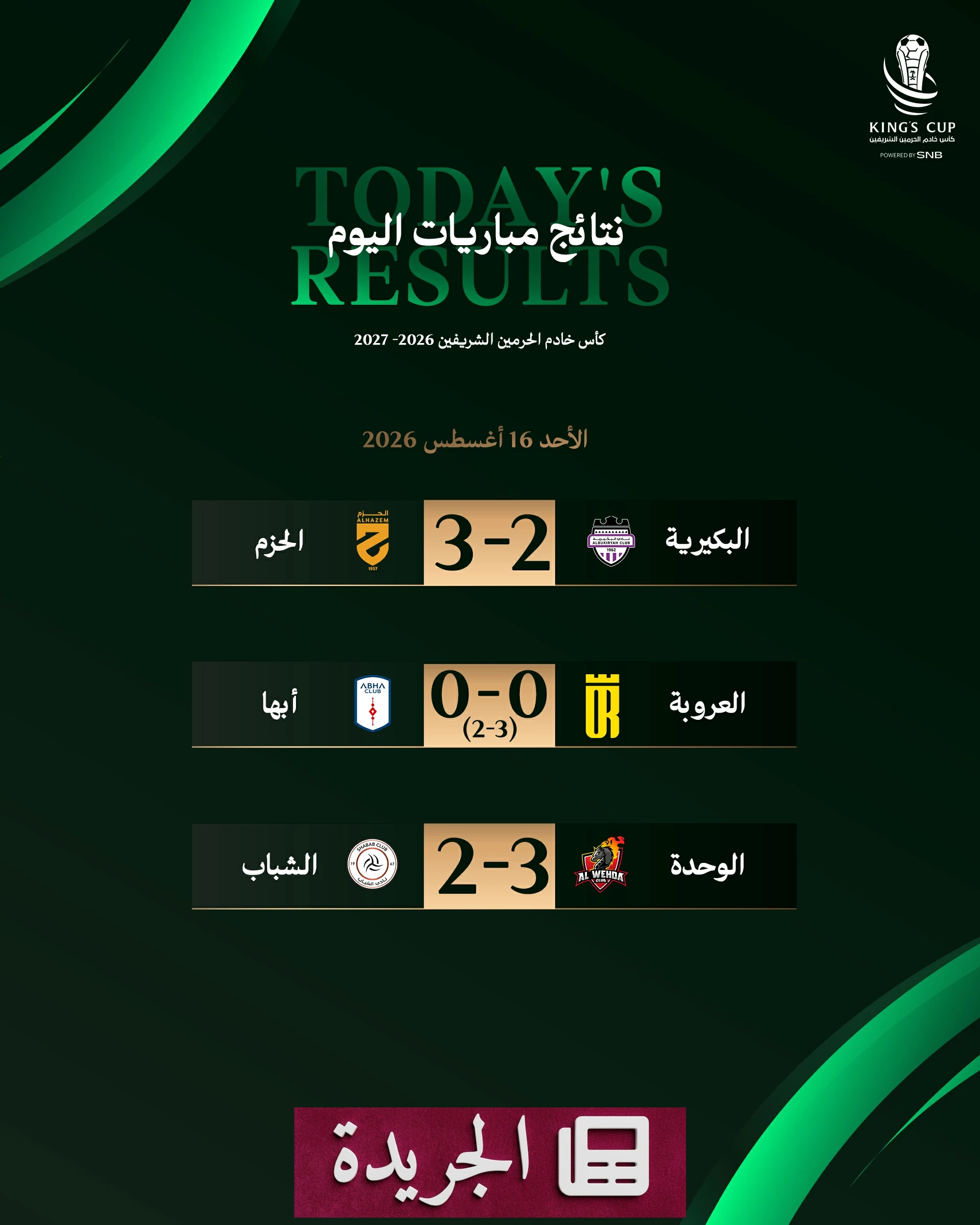 تأهل الوحدة والحزم والعروبة إلى دور 16 في كأس الملك - آخر الأخبار - الجريدة