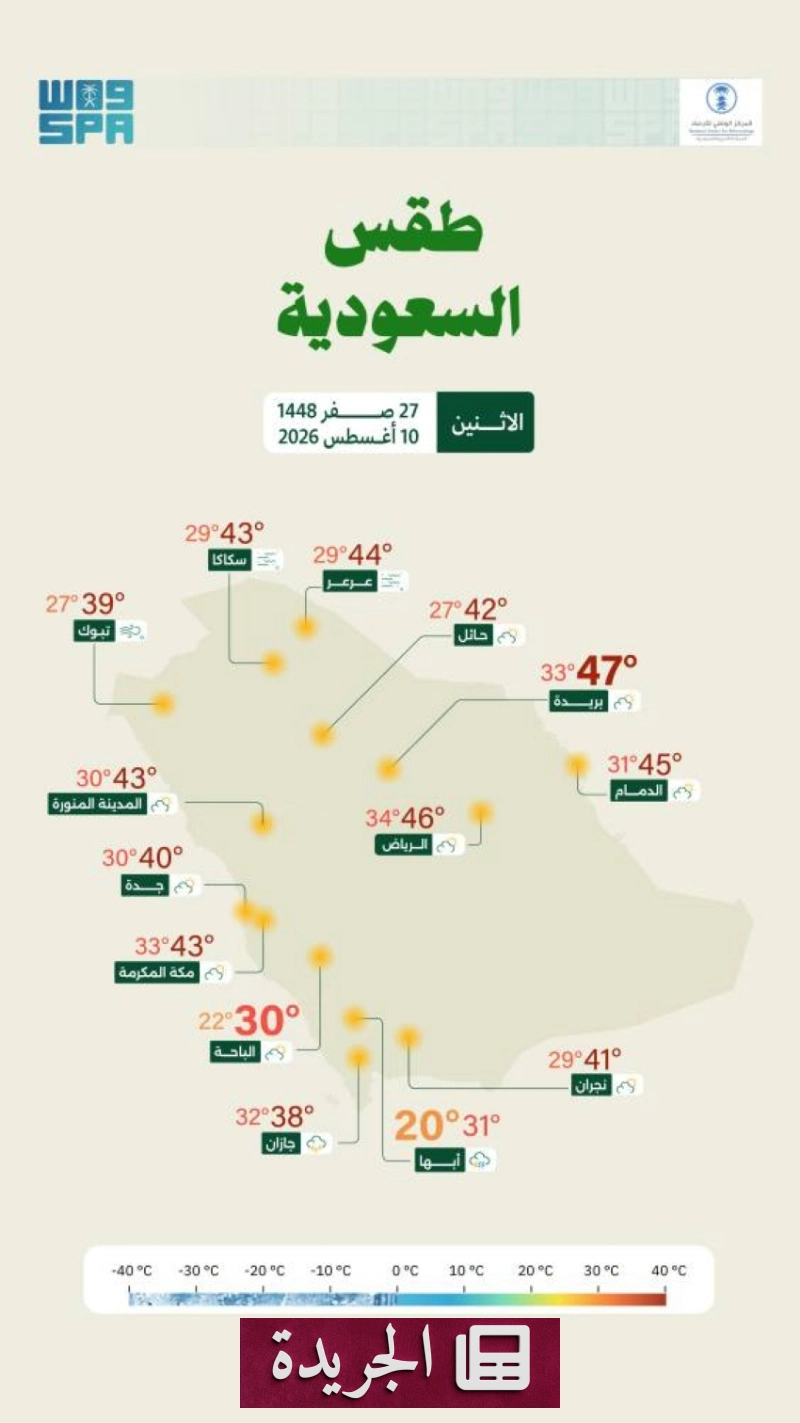 تحذيرات من أحوال جوية متقلبة في البحر الأحمر والخليج العربي - آخر الأخبار - الجريدة