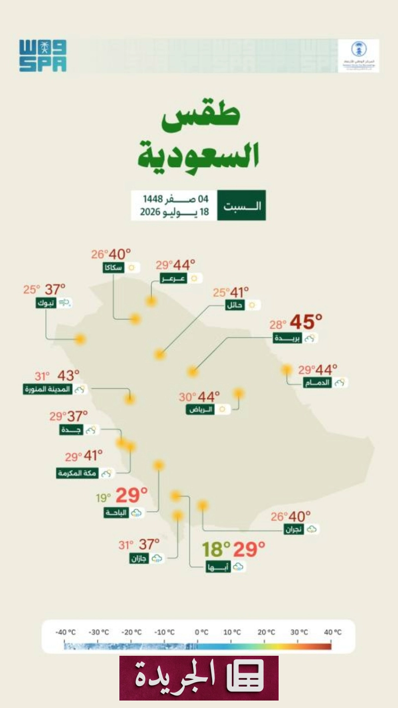 تحذيرات من الأحوال الجوية المتقلبة في البحر الأحمر - آخر الأخبار - الجريدة