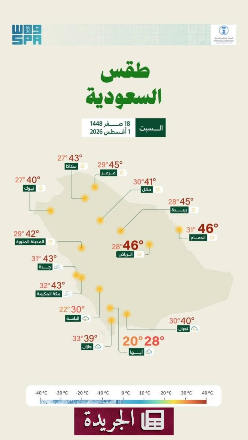 تحذيرات من الأحوال الجوية المتقلبة في البحر الأحمر والخليج العربي - آخر الأخبار - الجريدة