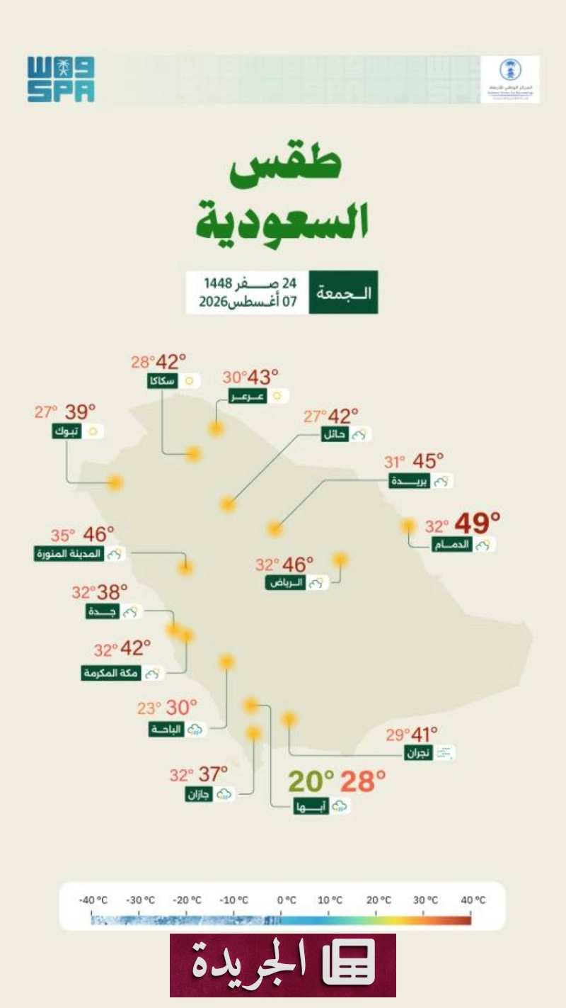 تقرير يكشف حالة الطقس البحرية في البحر الأحمر والخليج العربي - آخر الأخبار - الجريدة